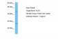 KLF5 Antibody - C-terminal region